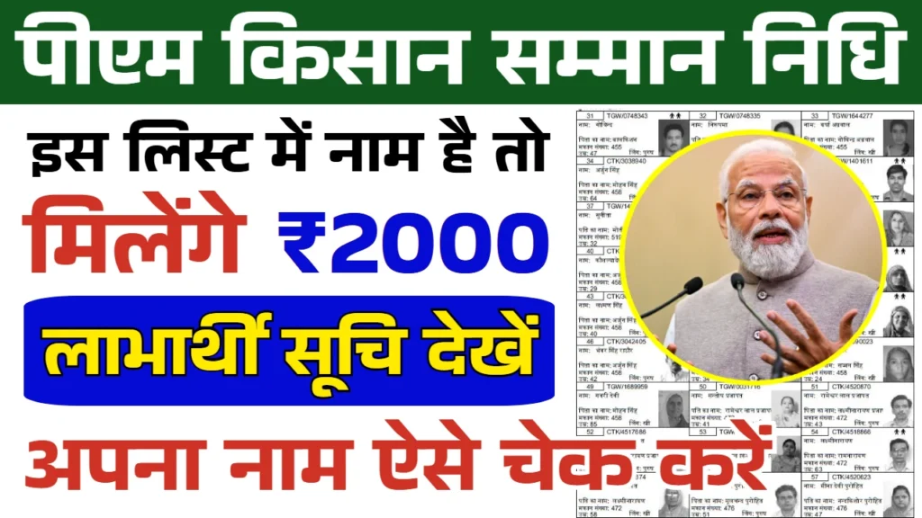 PM Kisan Beneficiary List