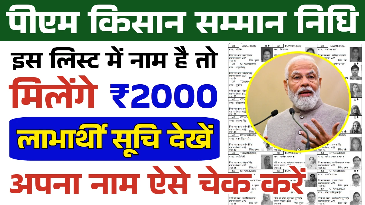 PM Kisan Beneficiary List
