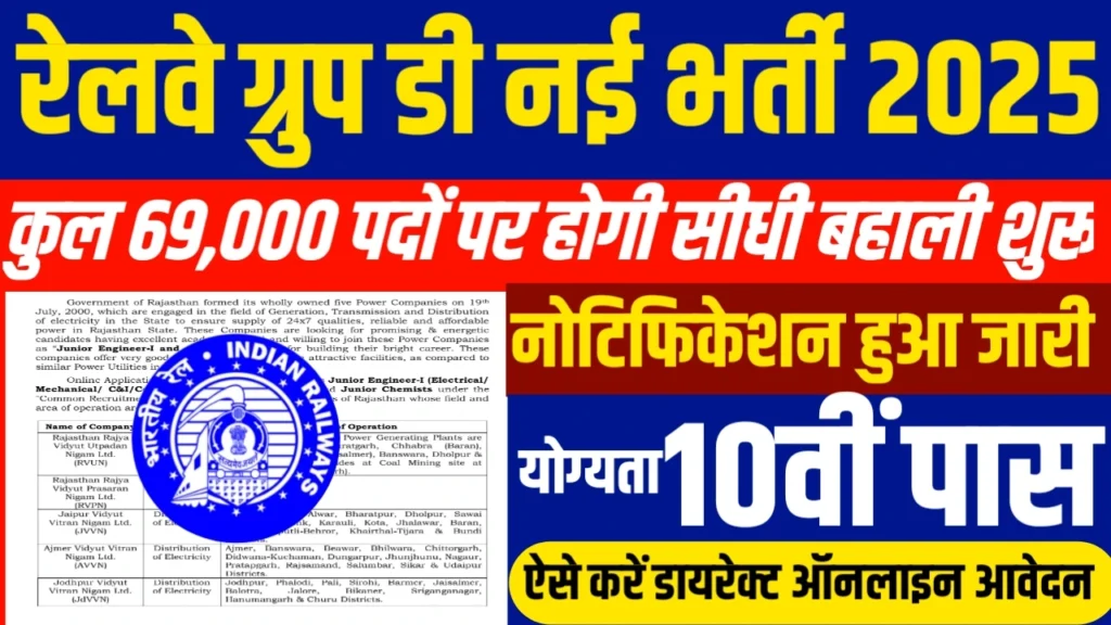 RRB Group D Vacancy 2025