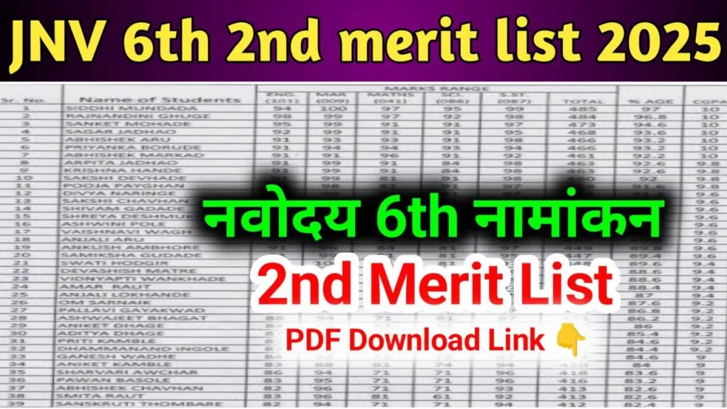 Navodya 6th 2nd Selection List 2025