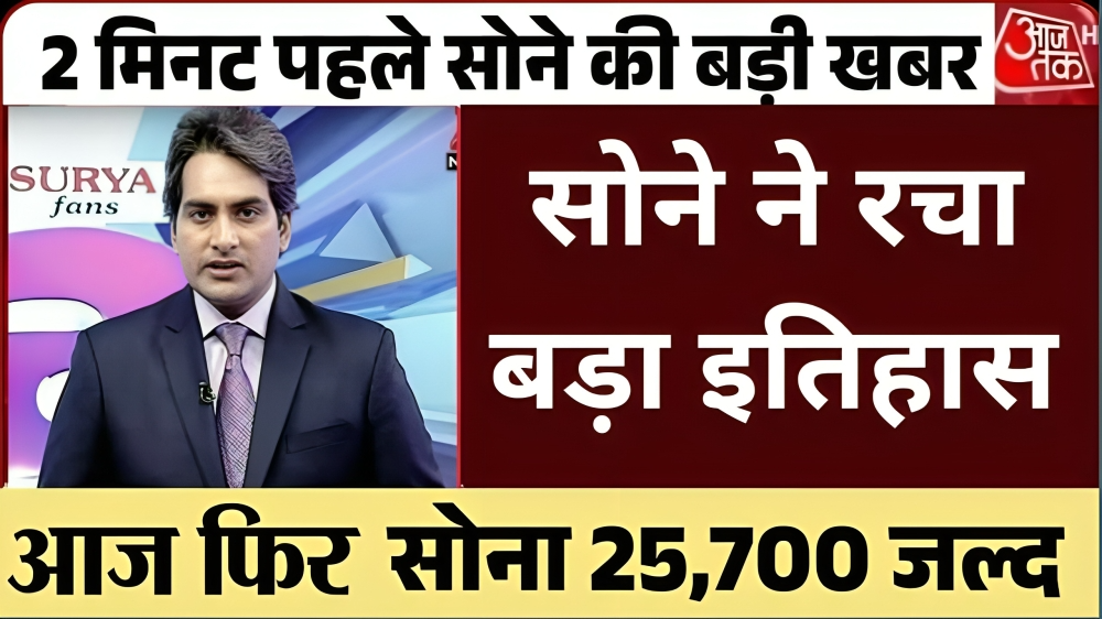 Gold Price Today