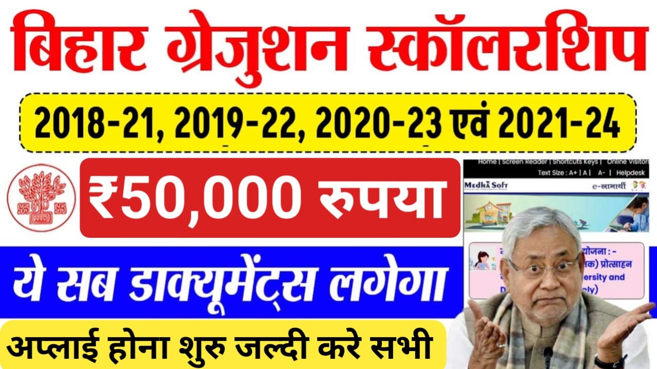 Bihar Graduation Scholarship 50000 Online Apply 2025