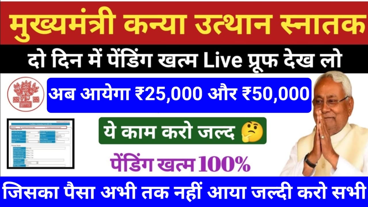 Mukhyamantri kanya uthhan Yojna ka paisa kab aayega